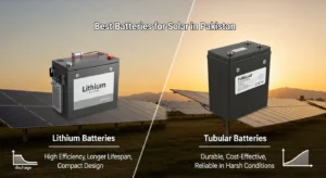 Read more about the article 97% Buyers Agree: This is THE Best Solar Battery in Pakistan 2026