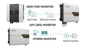 Read more about the article ⚡ On-Grid vs Off-Grid vs Hybrid: Solar Inverter Types Pakistan 2026